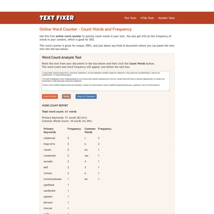 Textfixer.com - онлайн-инструмент для обработки, форматирования текста и анализа структуры